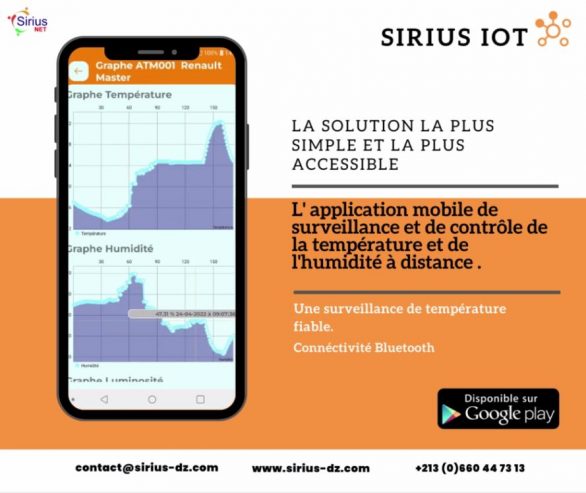 Solution De Suivi De Température & De L’humidité À Distance